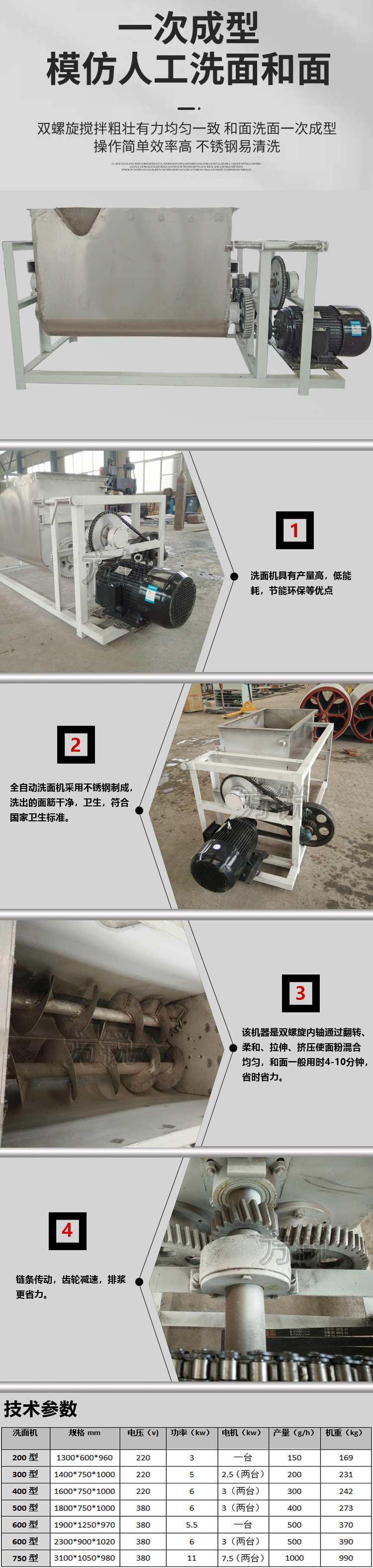 600型洗面機(jī)